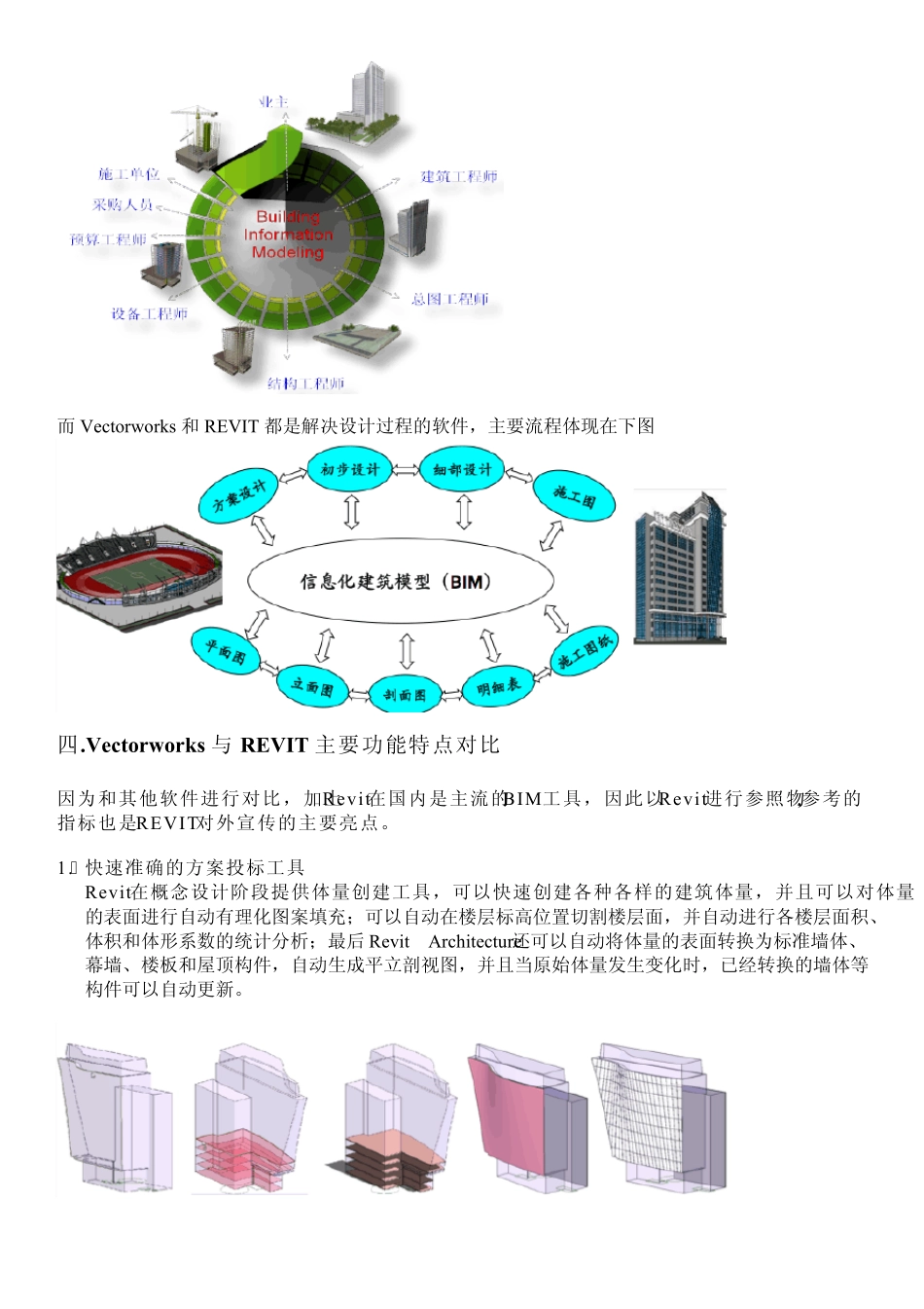 Vectorworks与REVIT在建筑设计方面的比较_第3页