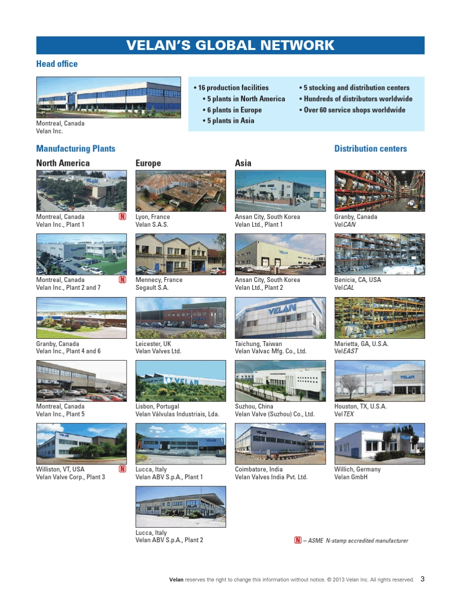 VELAN阀门样本_第3页