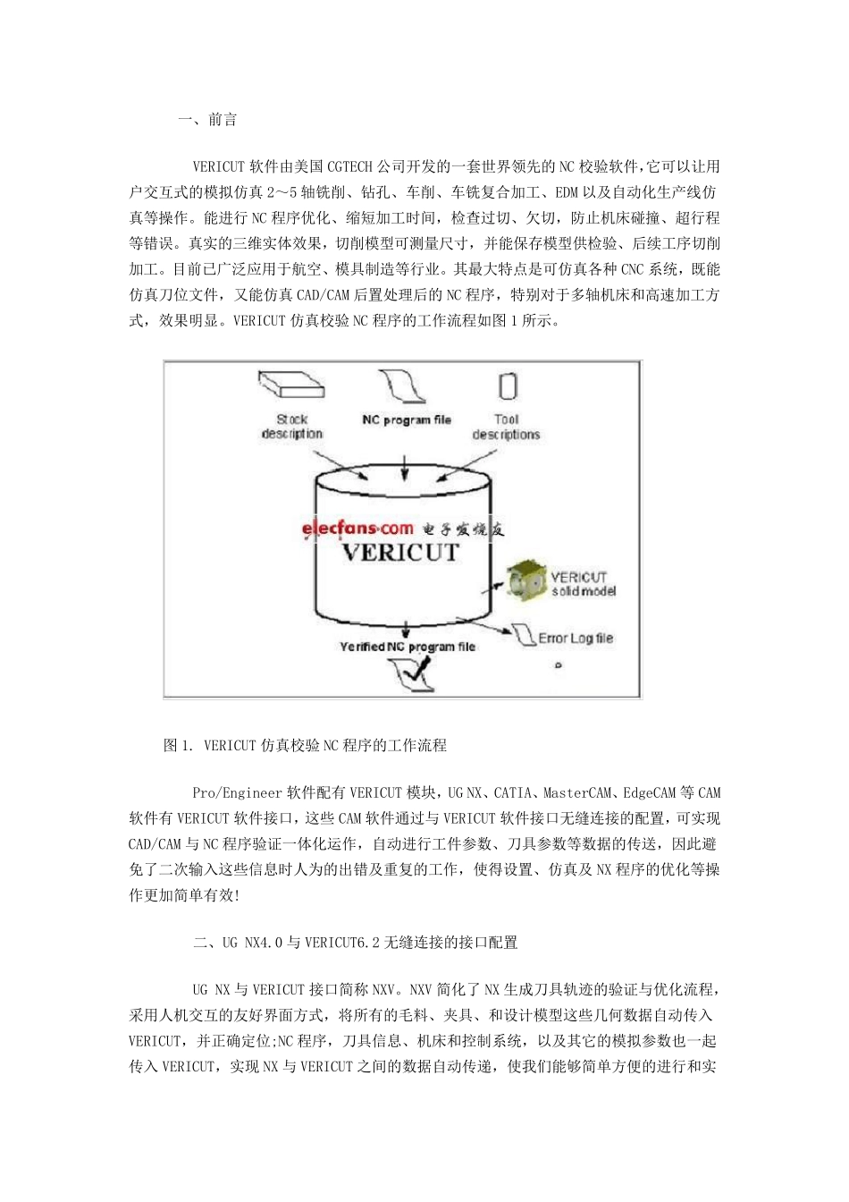 VERICUT与UG连接_第1页