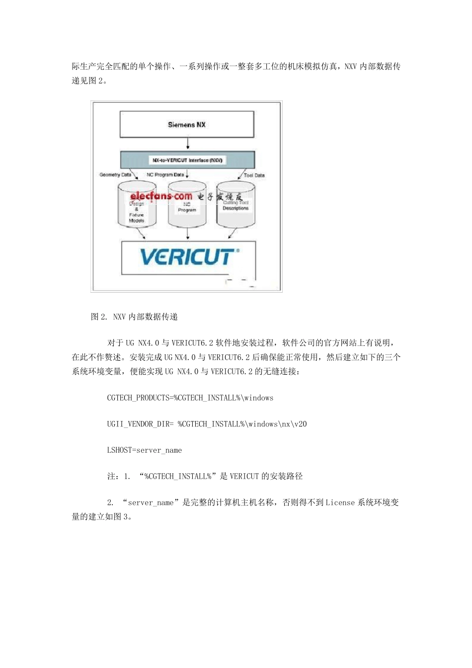 VERICUT与UG连接_第2页