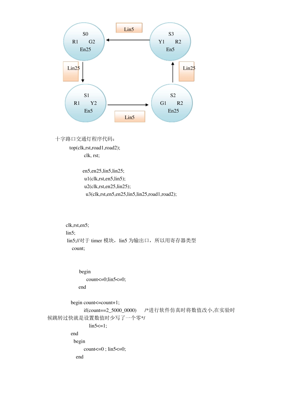 VerilogHDL交通灯设计实验_第2页