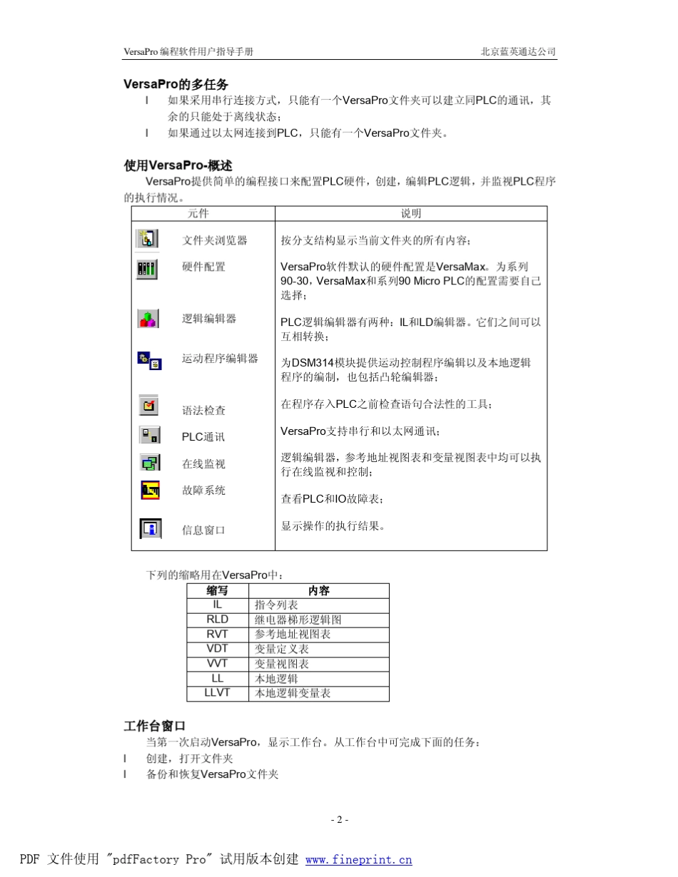 VersaPro编程软件用户手册_change_第2页