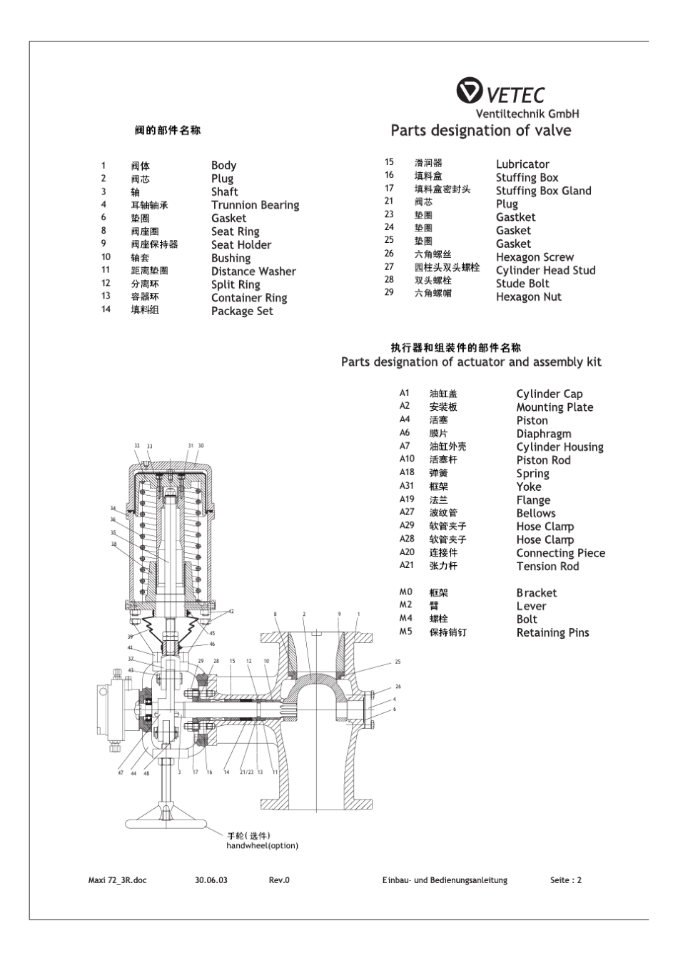 Vetec阀门样本_第2页