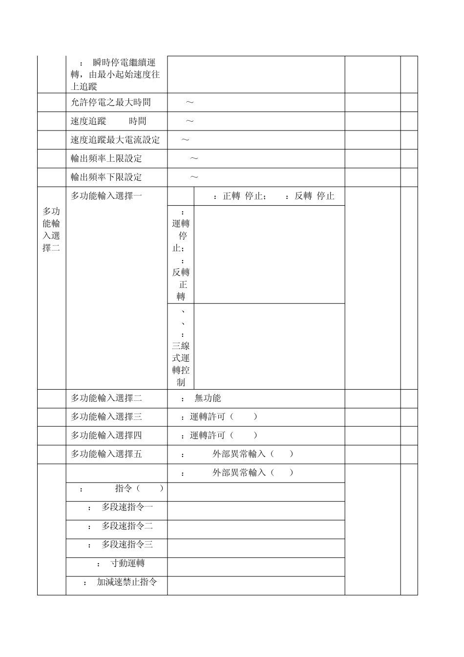 VFDM参数设置表_第3页