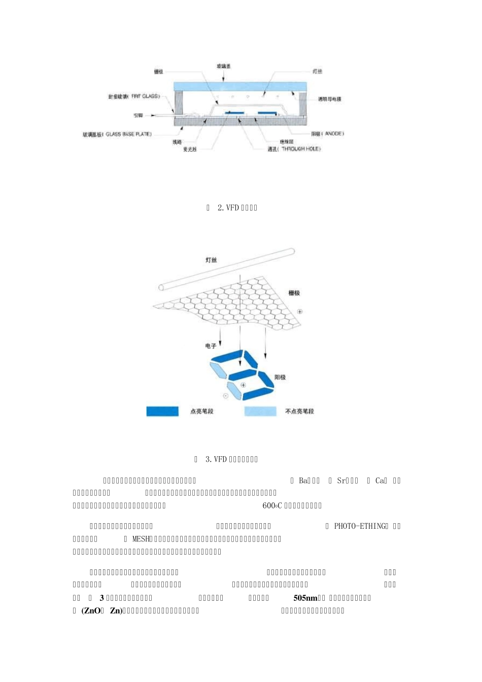 VFD原理及应用_第2页