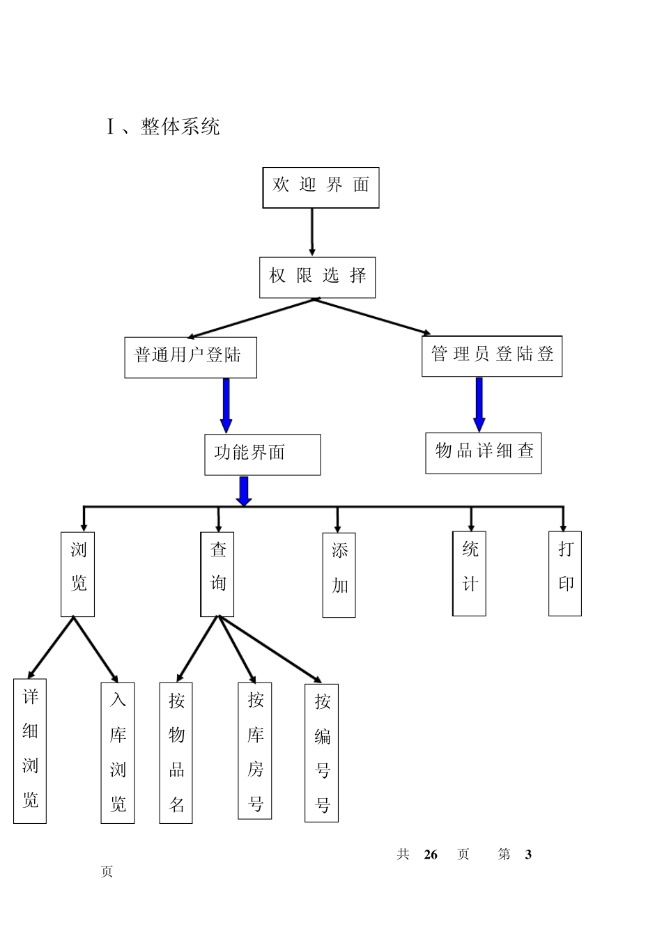 VFP仓库管理系统课程设计报告_第3页