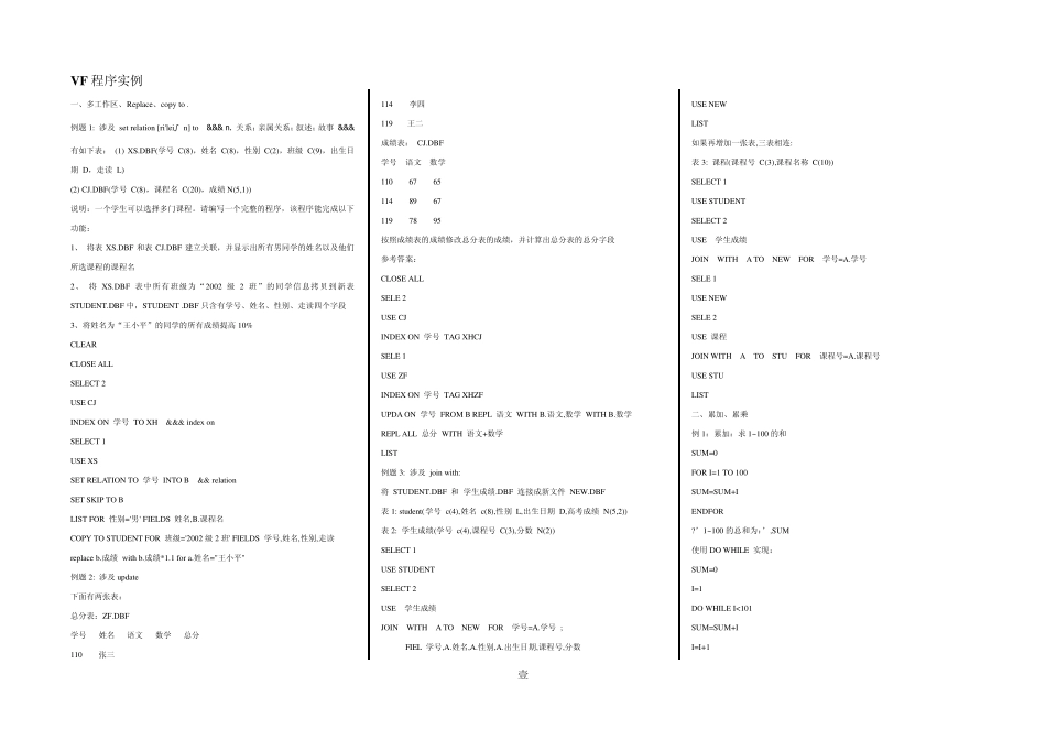 VF程序实例1_第1页