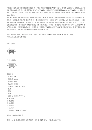 VGA信号线接线图详解及不同接口介绍