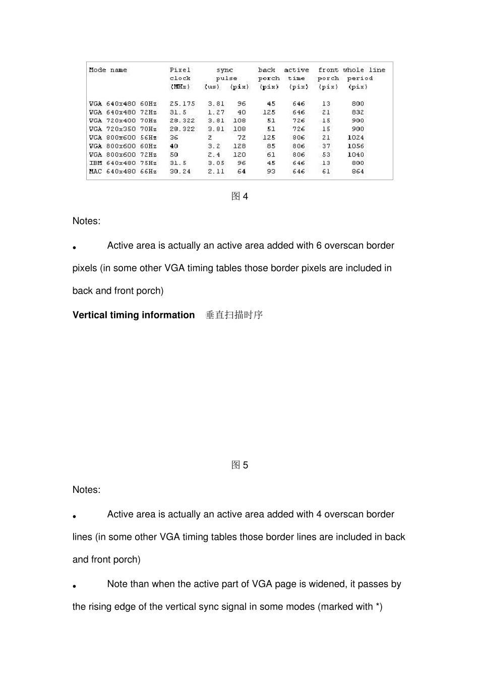 VGA时序图_第3页