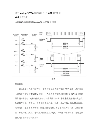 VGA时序图