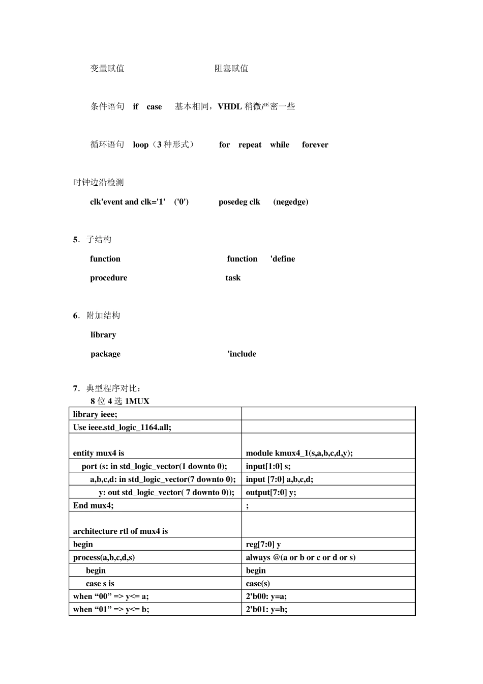 VHDL与VerilogHDL的对比_第3页