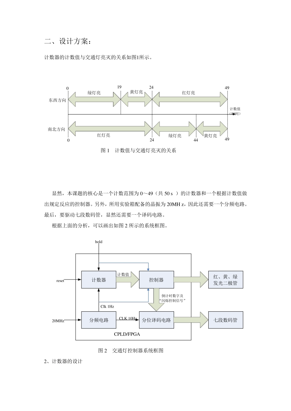 VHDL交通灯控制器_实验报告_第2页