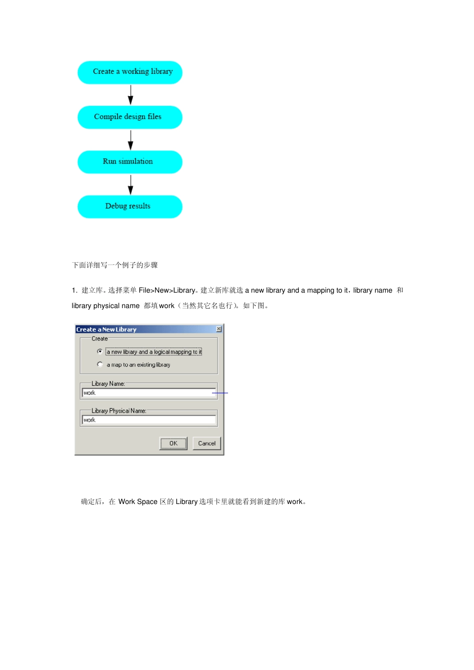 VHDL仿真,VerilogHDL仿真入门ModelSim使用简介_第2页