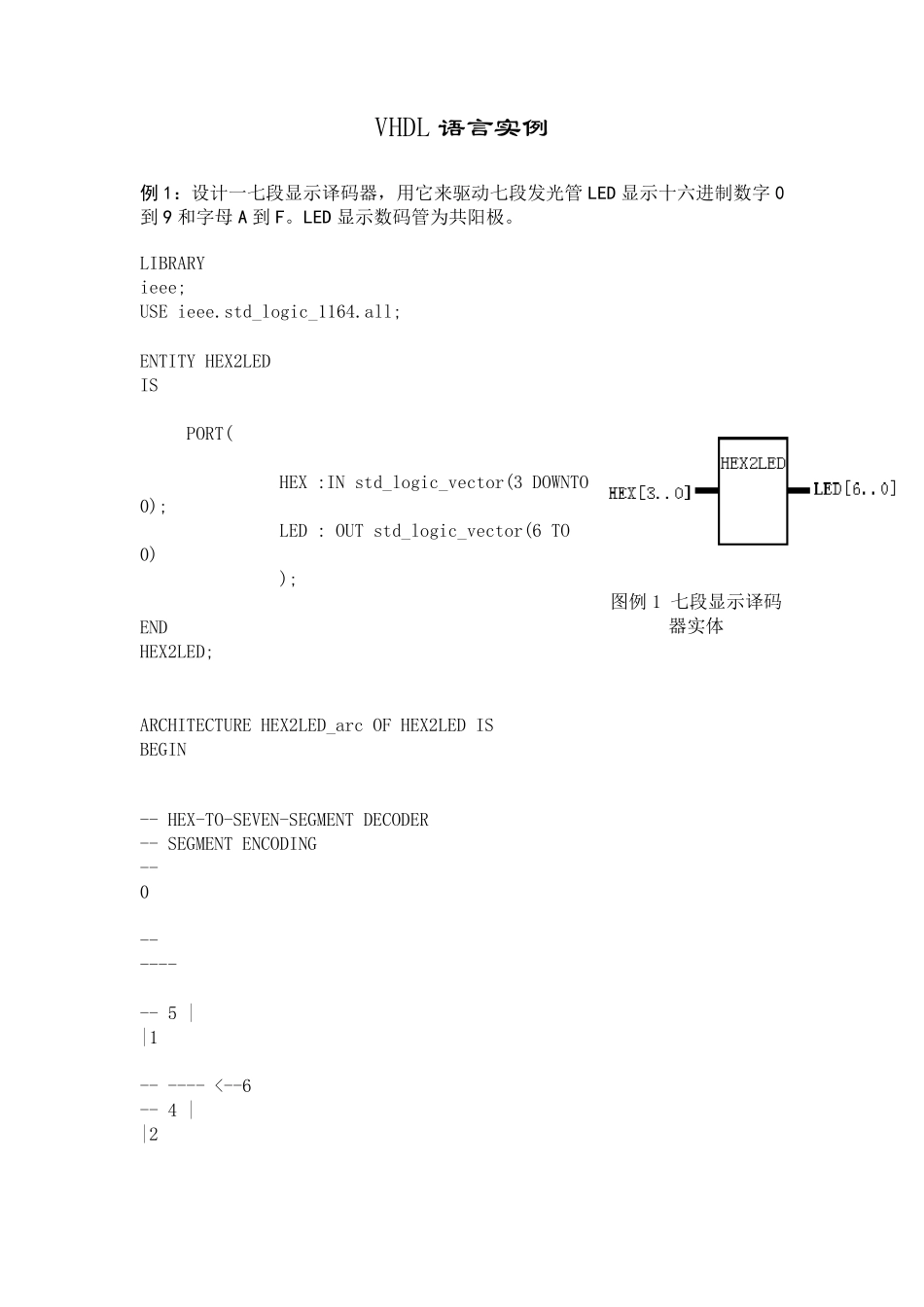 VHDL语言实例_第1页