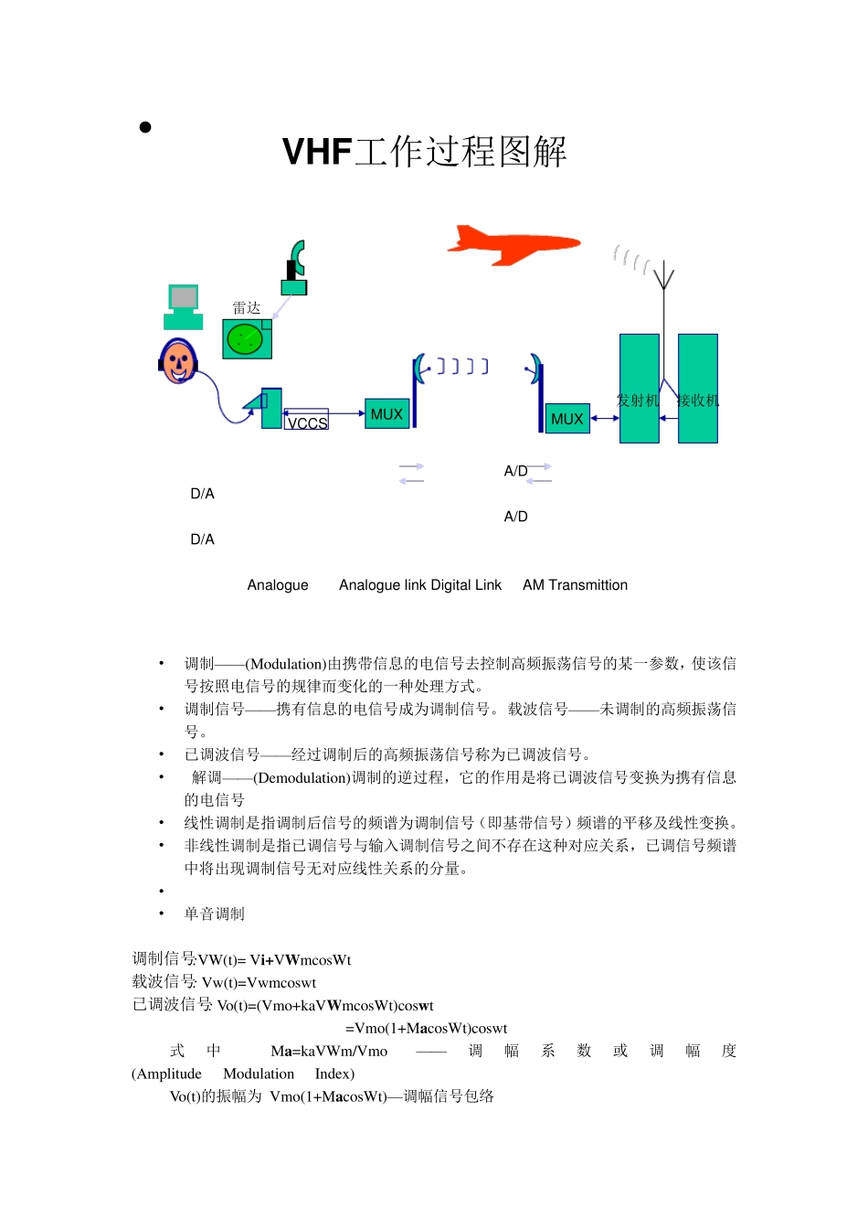 VHF的基本知识_第2页
