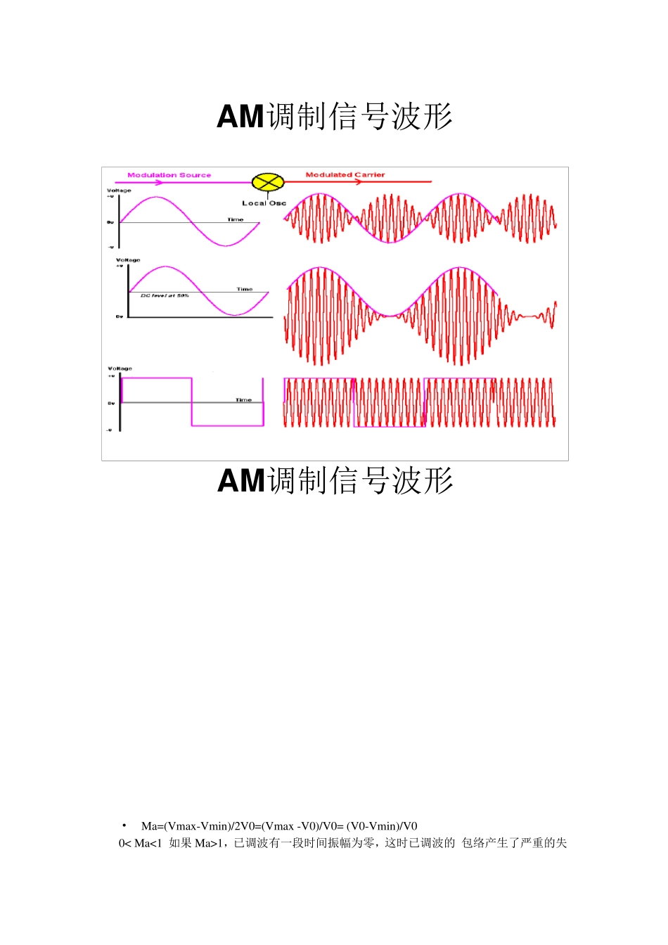 VHF的基本知识_第3页