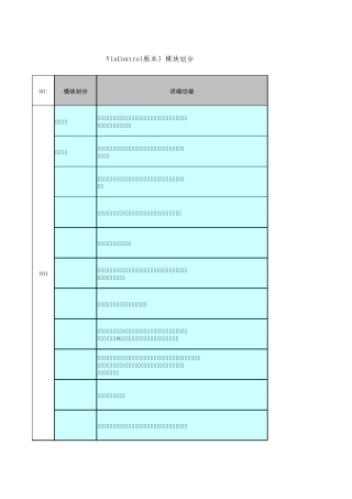 ViaControl2010最新功能模块