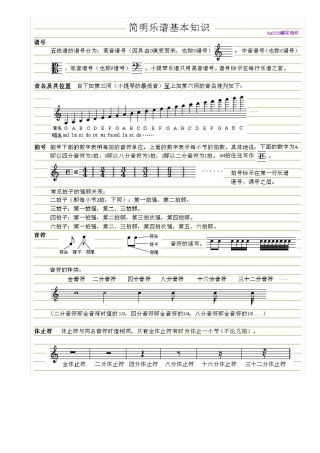 violin小提琴乐谱知识集