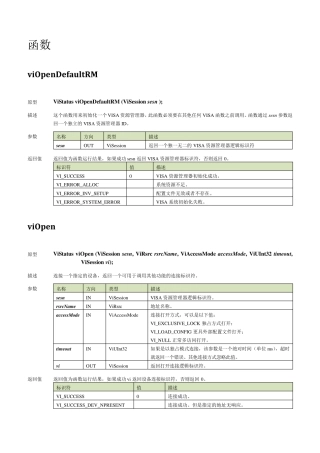 VISA常用函数