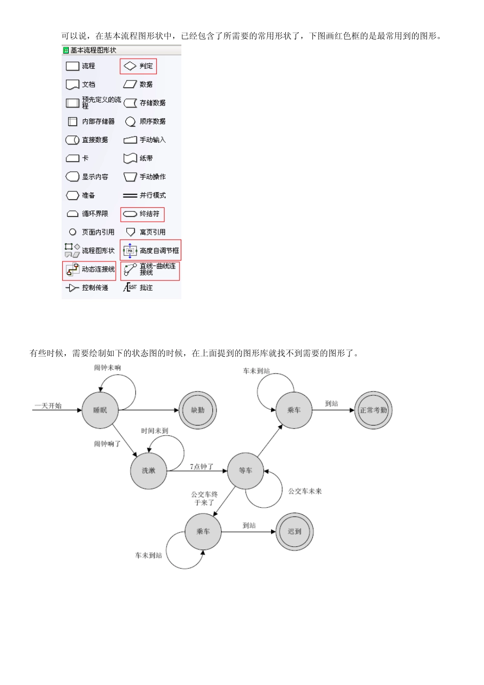 Visio2007在绘制软件流程图中的常用图形_第2页