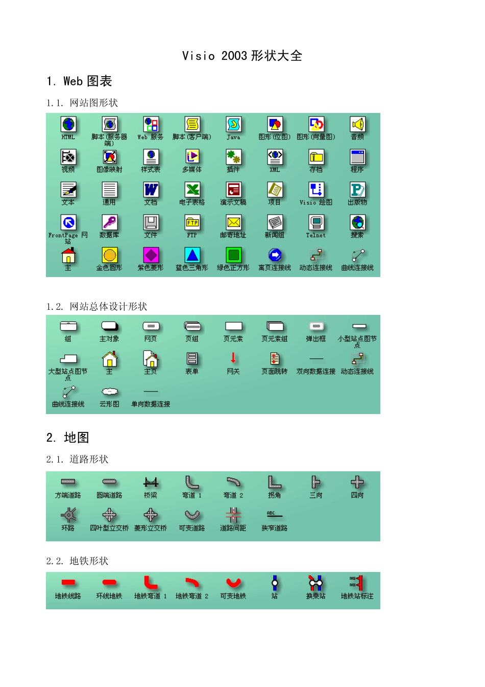 visio2003形状大全_第1页