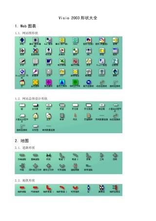 visio2003形状大全