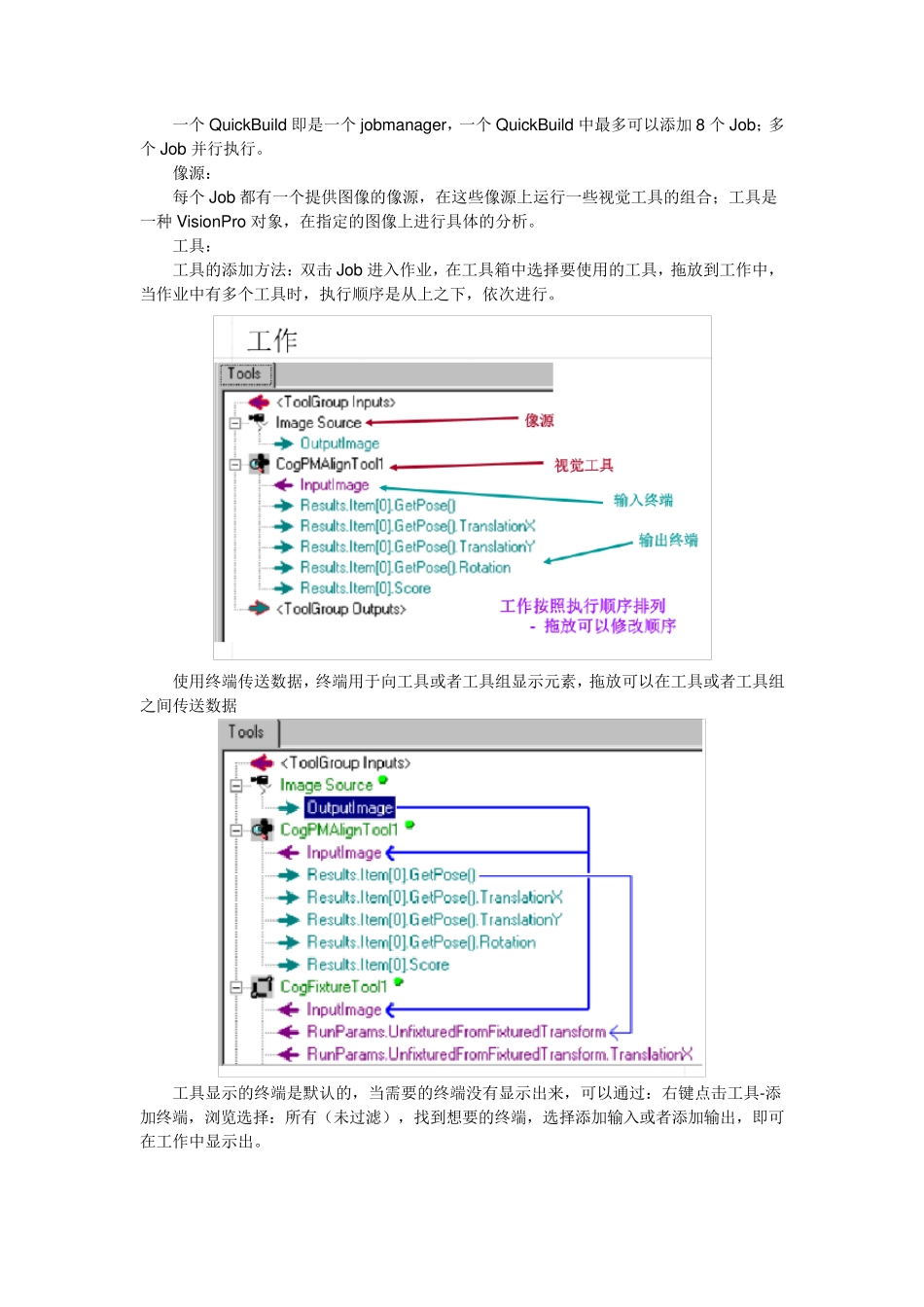 VisionProTraining_第2页
