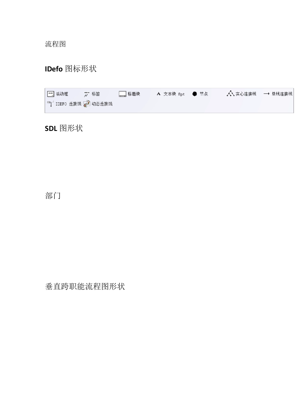visio图形状元素一览_第2页