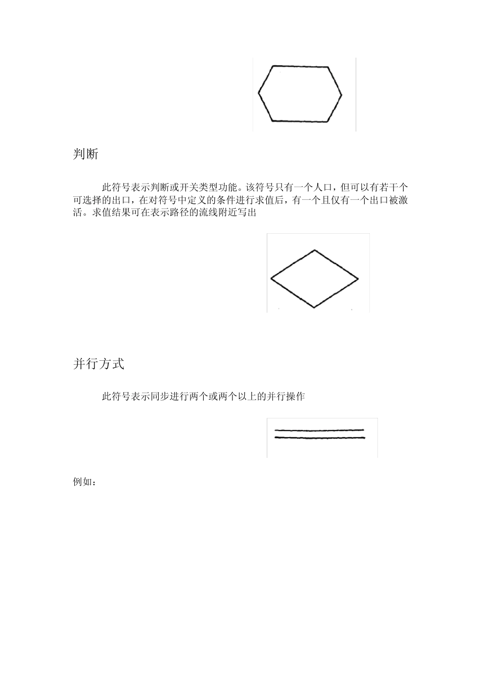 visio程序流程图规范_第2页