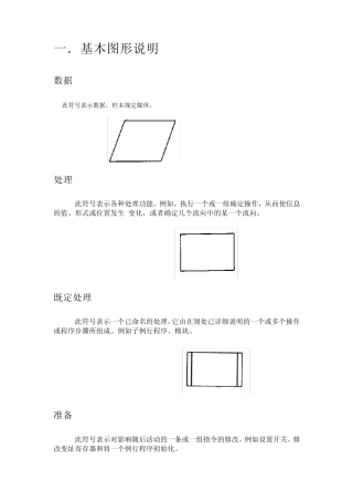 visio程序流程图规范