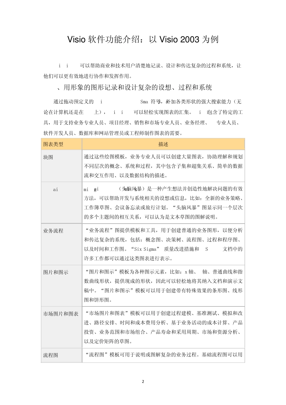 Visio软件功能介绍：以Visio2003为例_第2页