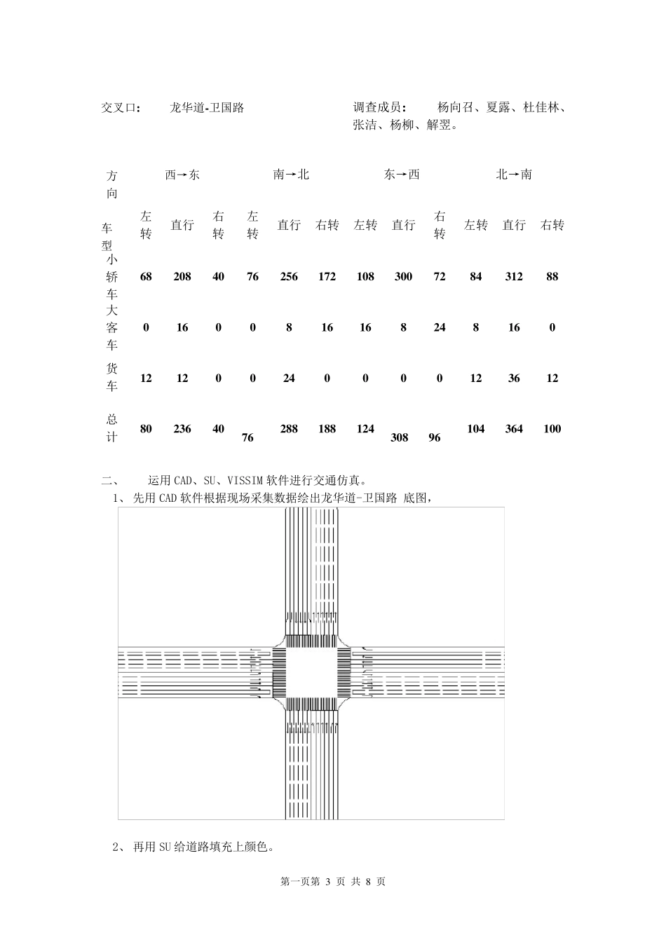 vissim仿真实习报告_第3页