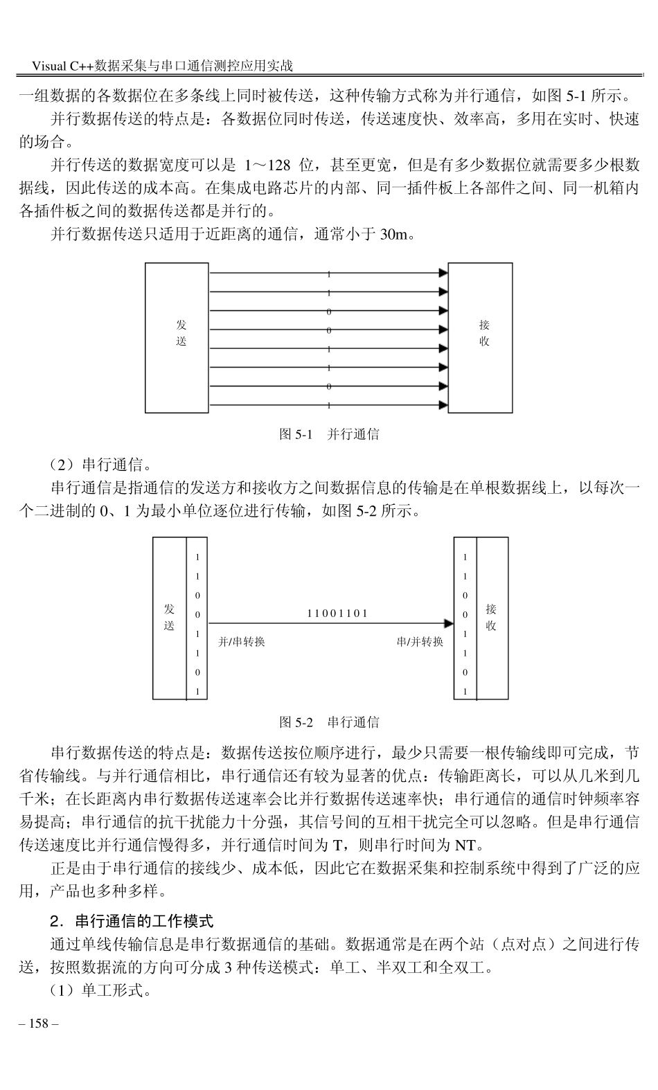 VisualC++与串口通信_第2页