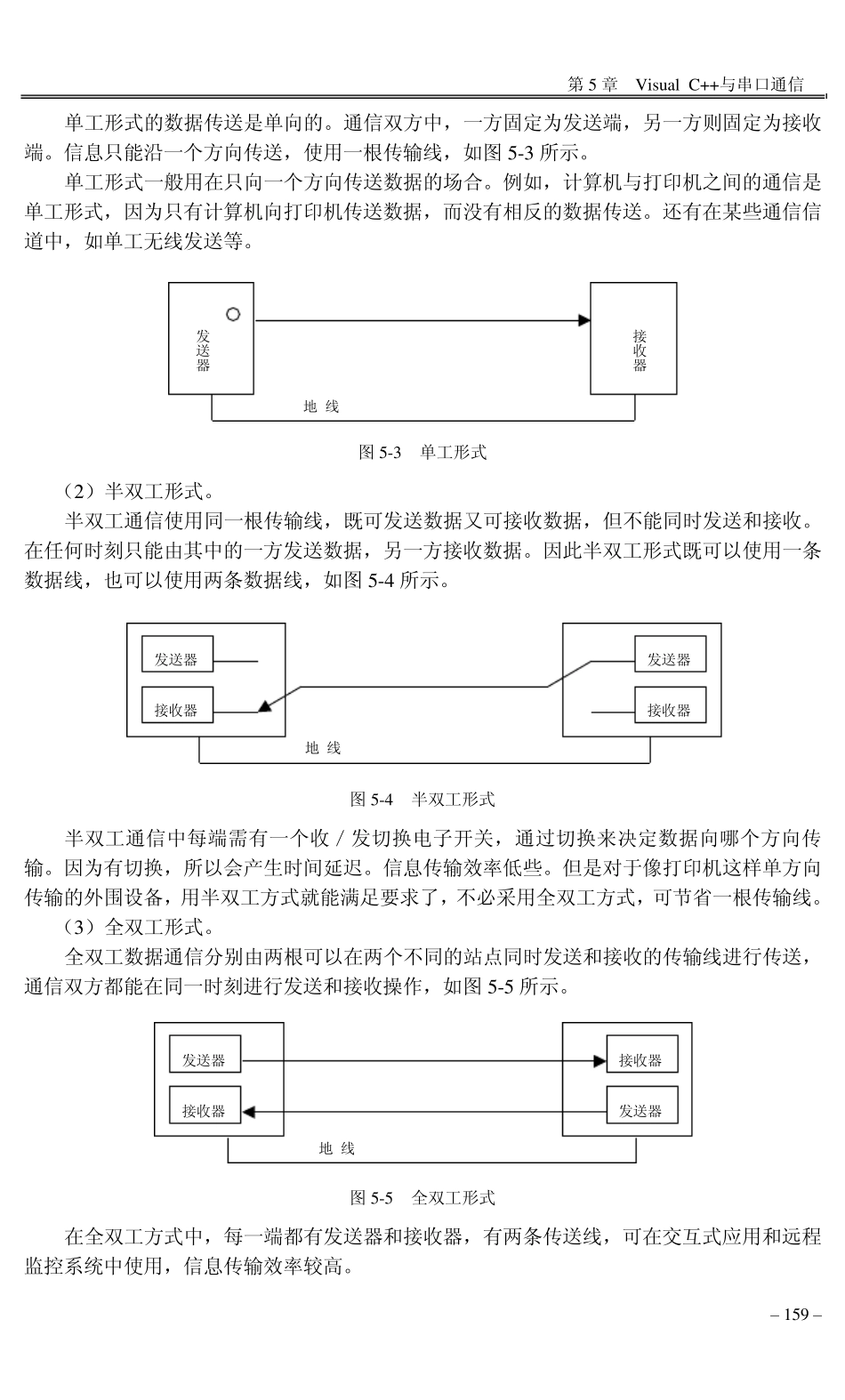 VisualC++与串口通信_第3页