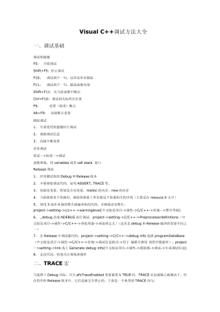 VisualC++调试方法大全
