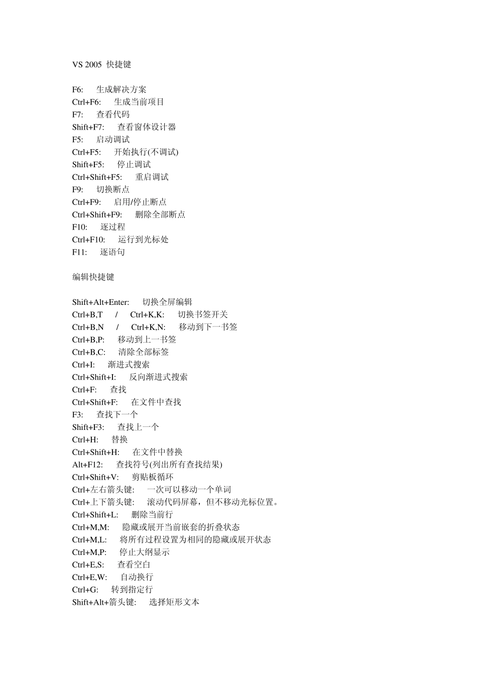 visualstudio快捷键大全_第1页
