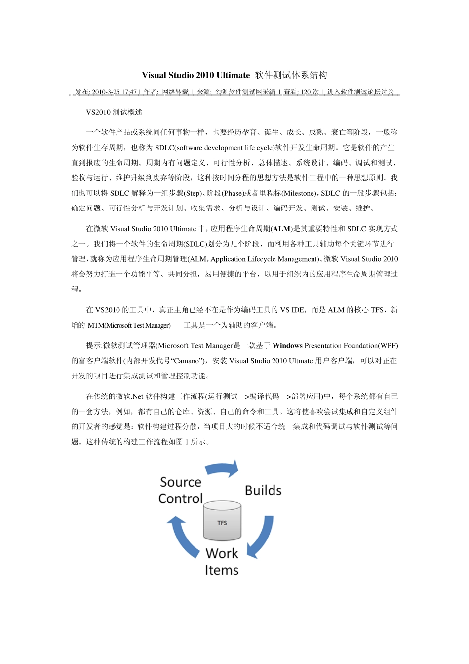 Visual_Studio_2010_Ultimate_软件测试体系结构_第1页