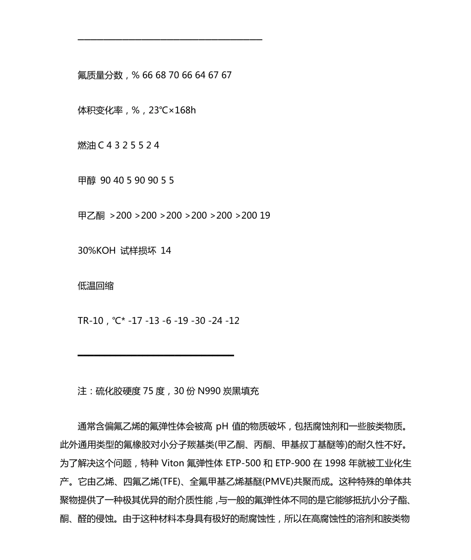 Viton氟橡胶的性能及应用_第3页