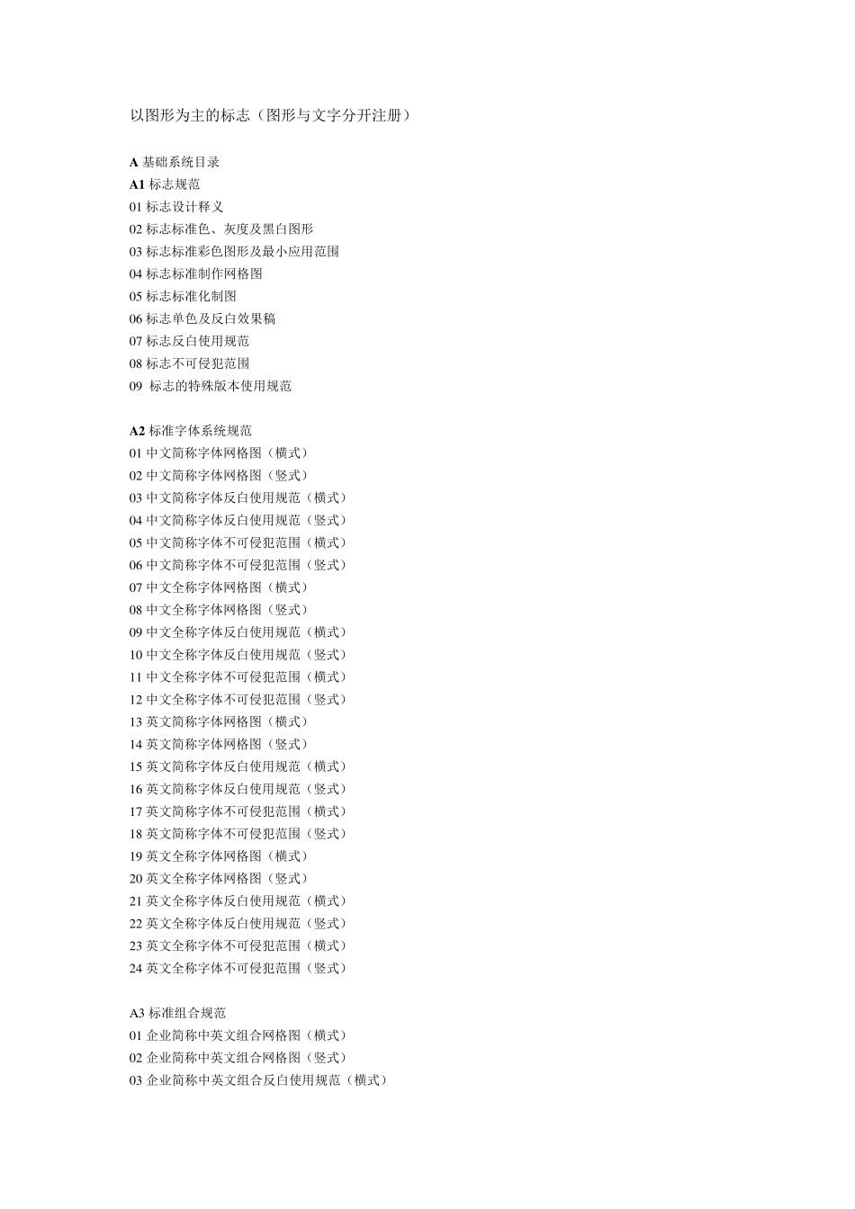 VI基础部分规范_第1页