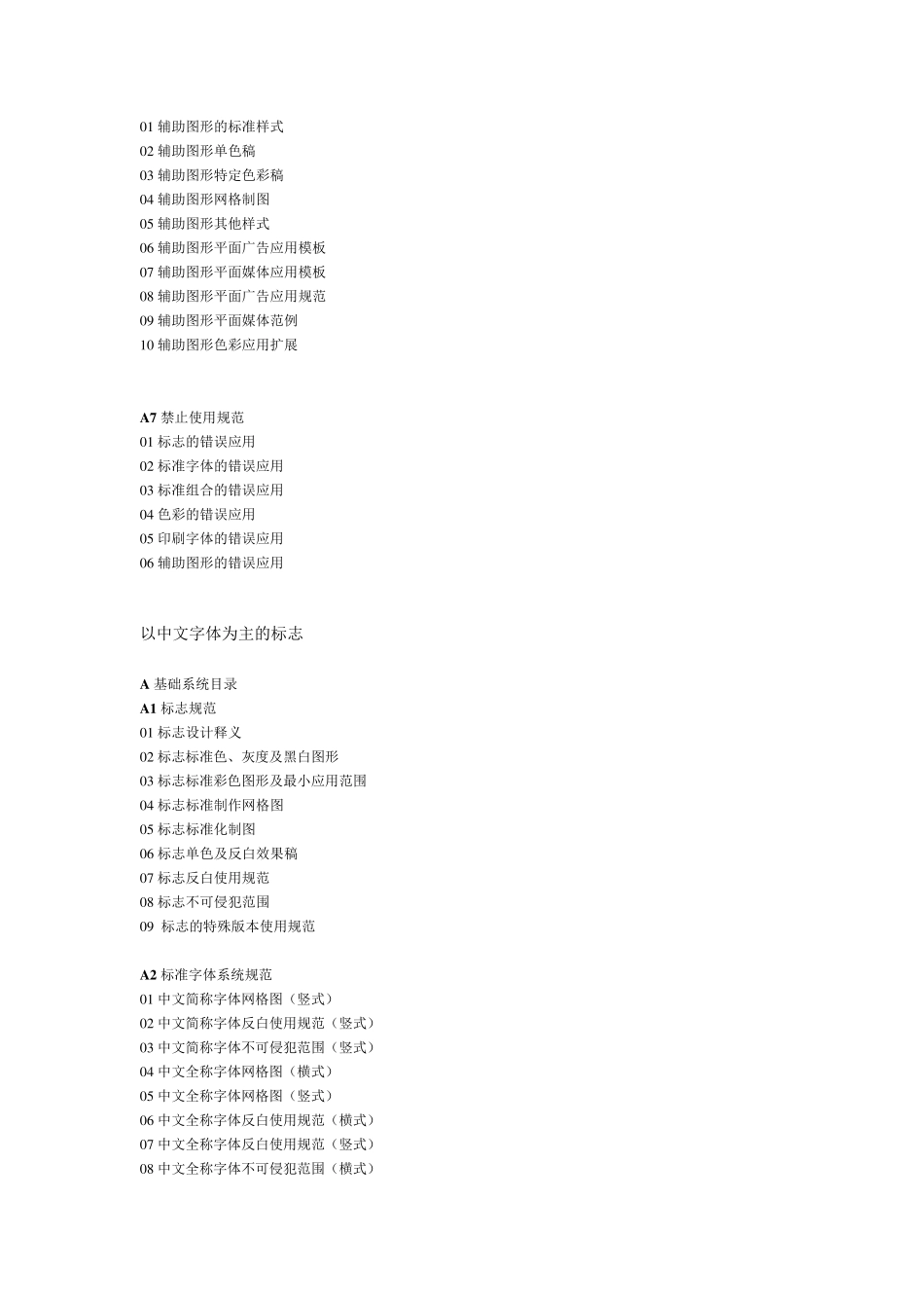 VI基础部分规范_第3页