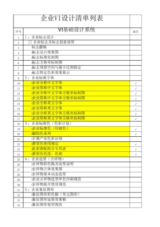 VI设计清单需求列表