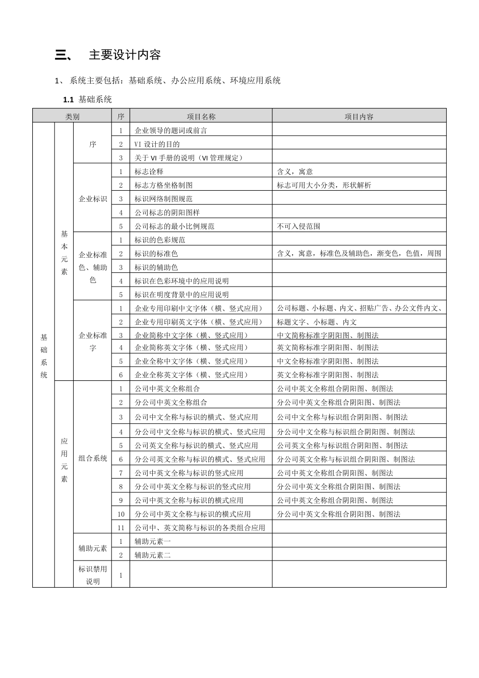 VI设计策划方案_第2页