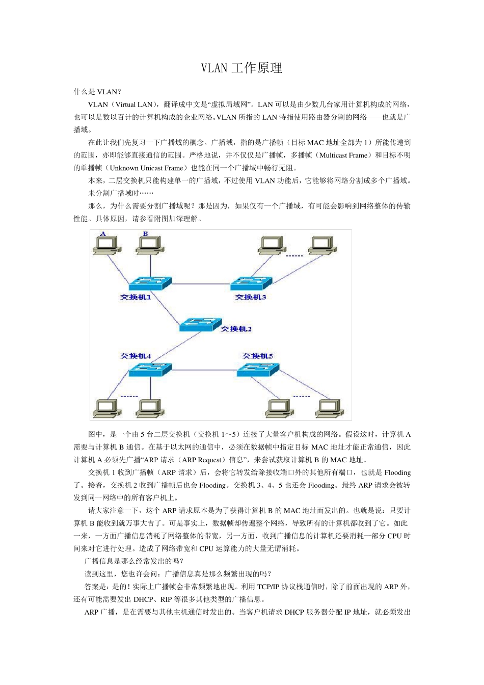 VLAN工作原理_第1页