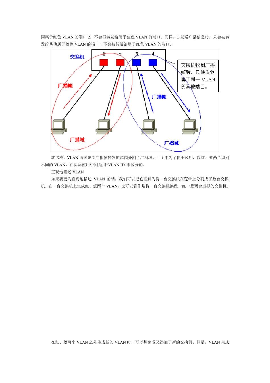 VLAN工作原理_第3页