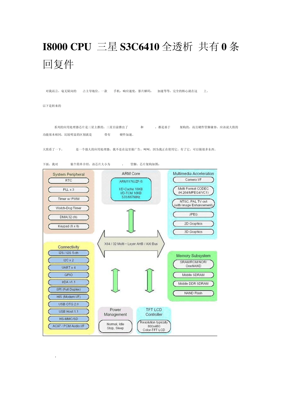 VLC_博客_第1页