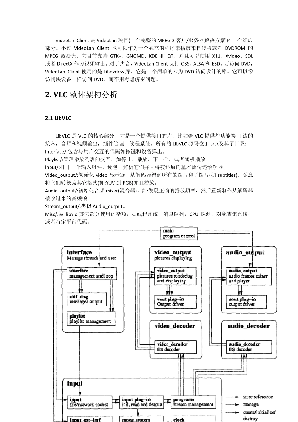 VLC架构和流程的详细解释文档_第2页