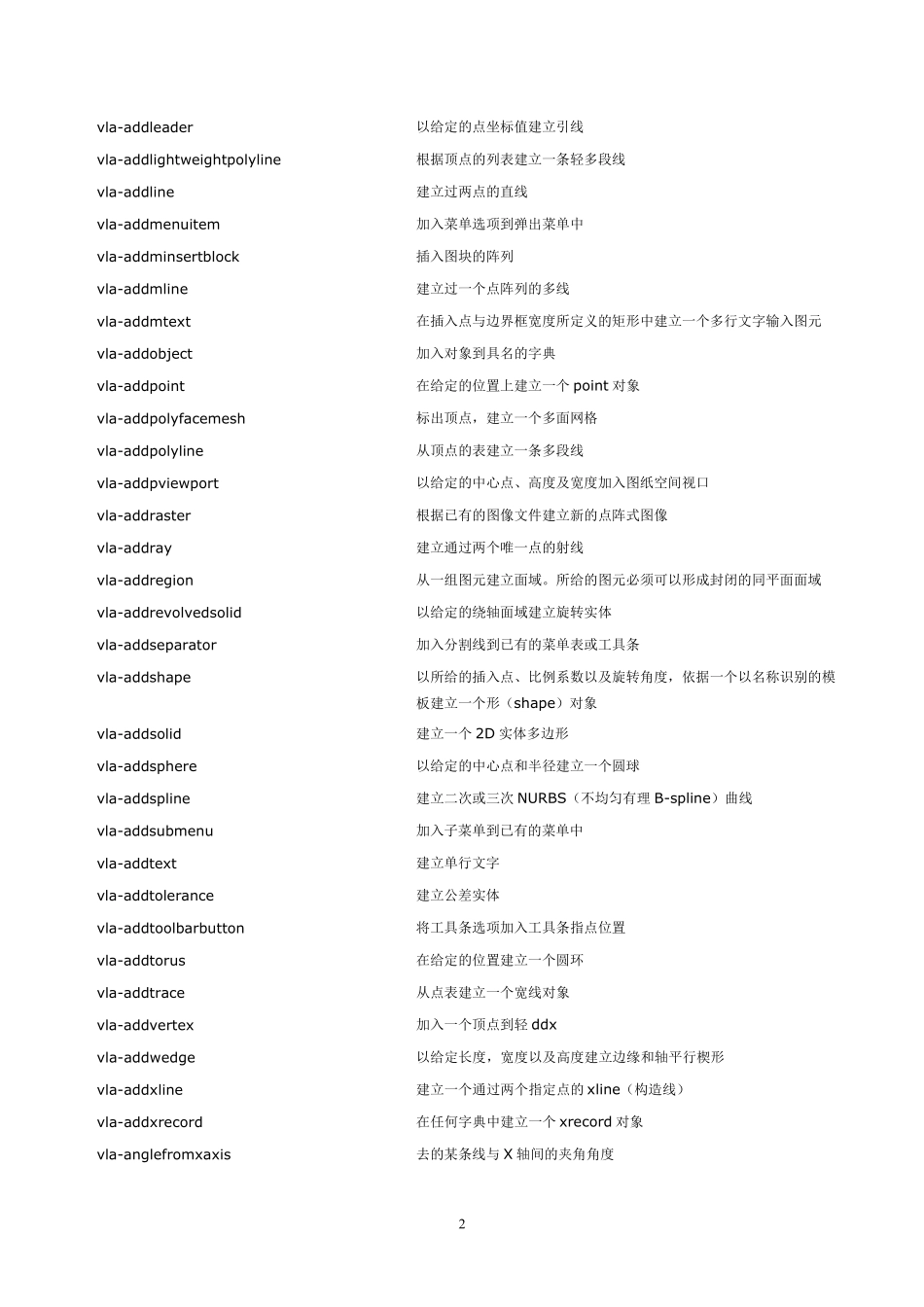 Vlisp函数大全_第2页