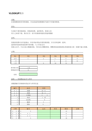 VLOOKUP函数