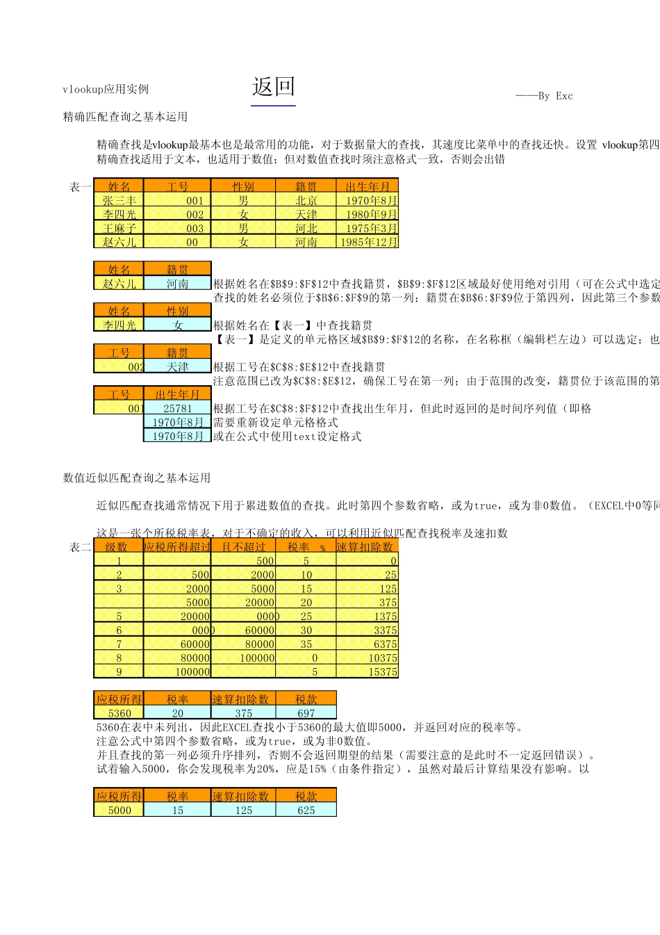 Vlookup和hlookup和Lookup函数的比较_第1页
