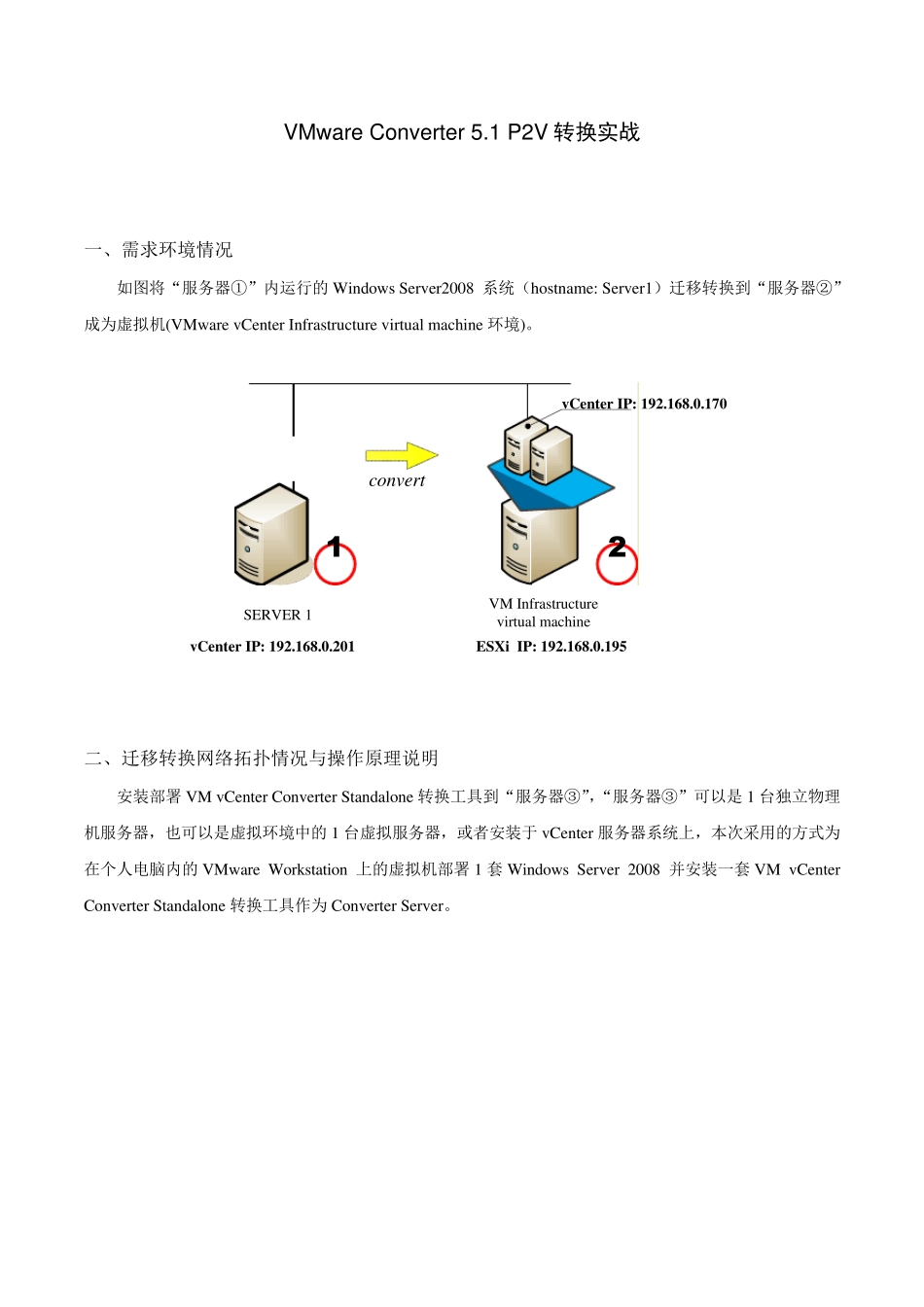 VMwareConverter5.1P2V转换实战_第1页